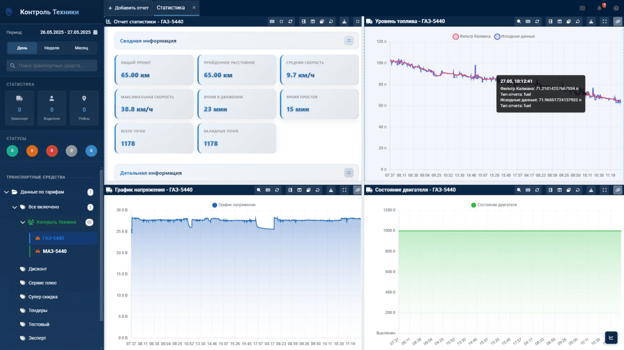 Monitoring System